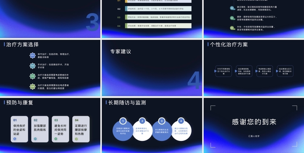 腰椎间盘突出症疑难病例讨论PPT课件.pptx