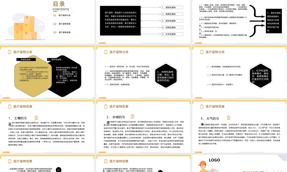 医疗废物管理PPT课件.pptx