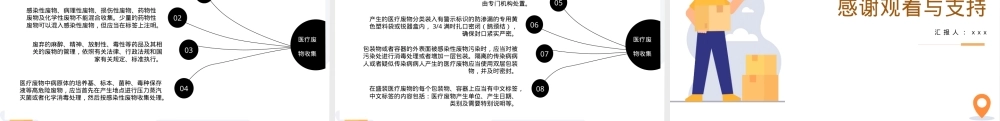 医疗废物管理PPT课件.pptx