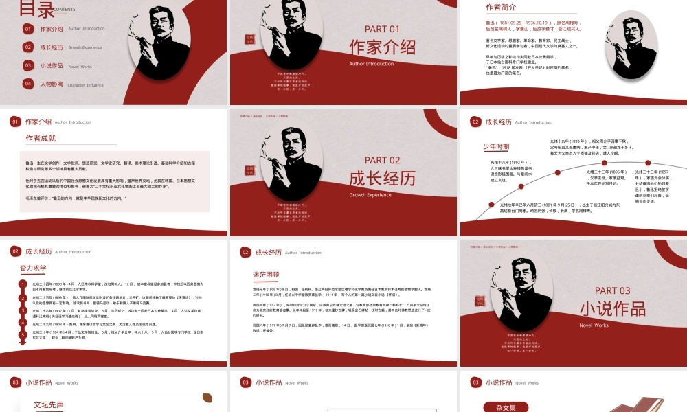 鲁迅生平介绍PPT课件教学版.pptx