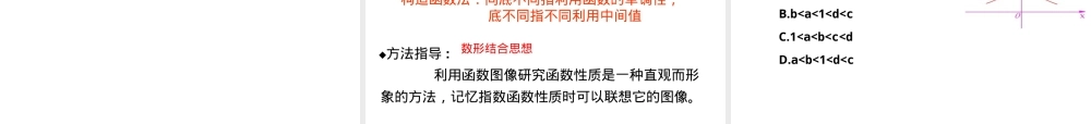 指数函数的图像及其性质公开课PPT课件.ppt