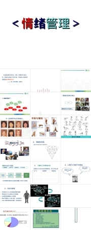 情绪管理方法与技巧教学PPT课件.ppt