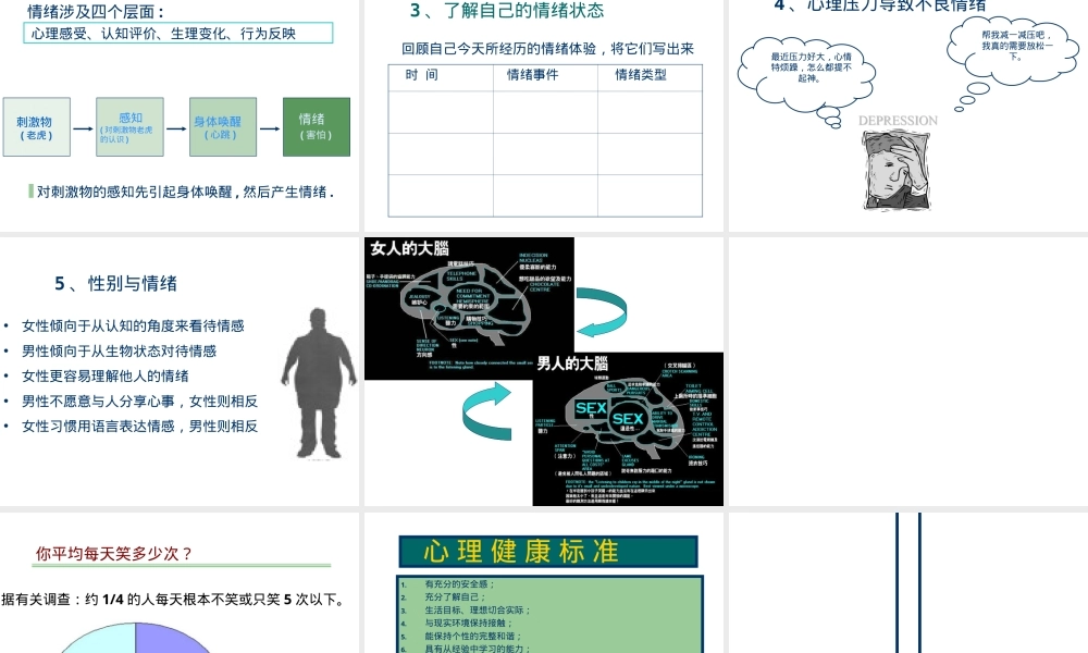 情绪管理方法与技巧教学PPT课件.ppt