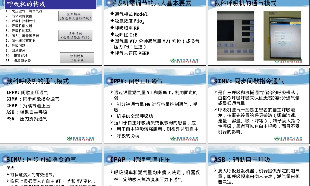有创呼吸机使用与管理教学PPT课件.ppt