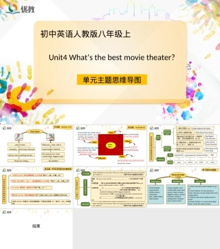 人教版八年级上册Unit4单元主题思维导图PPT课件.ppt