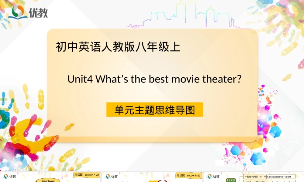 人教版八年级上册Unit4单元主题思维导图PPT课件.ppt