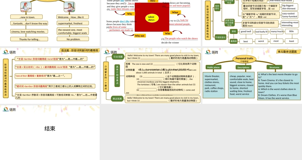 人教版八年级上册Unit4单元主题思维导图PPT课件.ppt