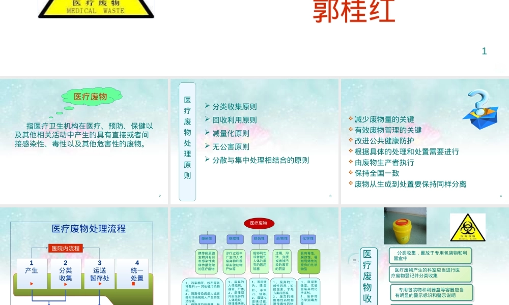 医疗废物管理PPT课件 副本1.ppt