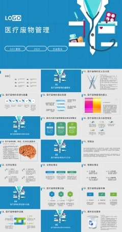 医疗废物管理PPT课件 副本2.pptx