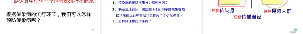 传染病及其预防教学PPT课件 副本1.ppt