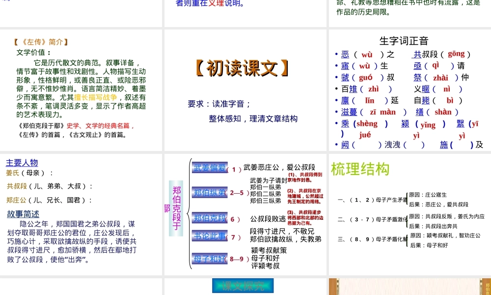 郑伯克段于鄢高中语文教学PPT课件 副本1.ppt