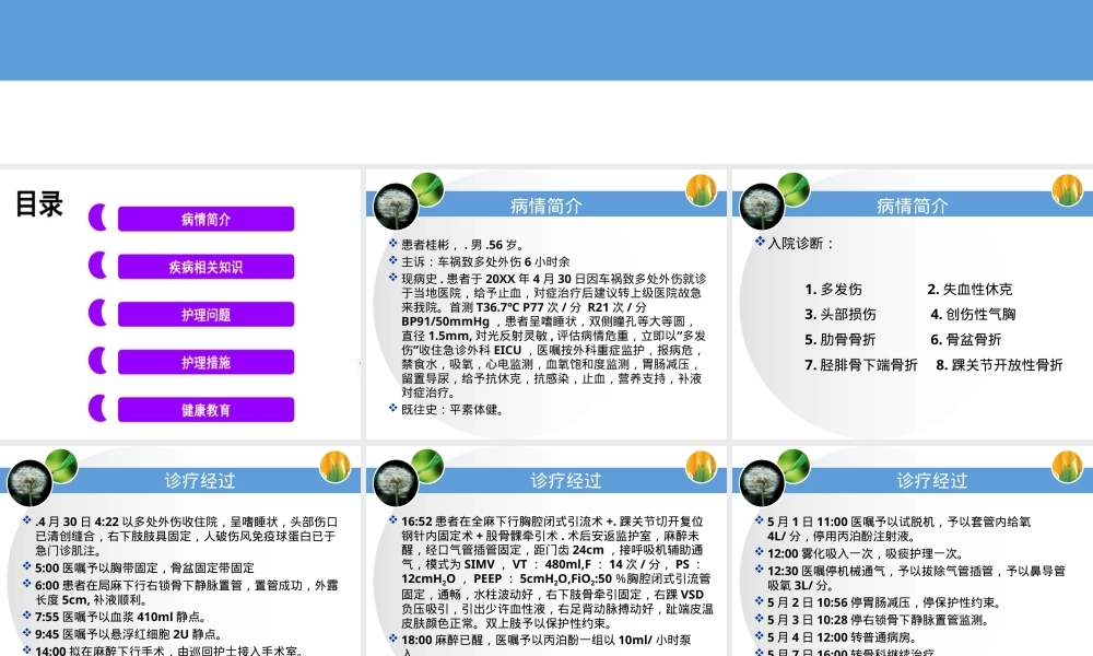 多发伤护理疑难病例讨论PPT课件.ppt