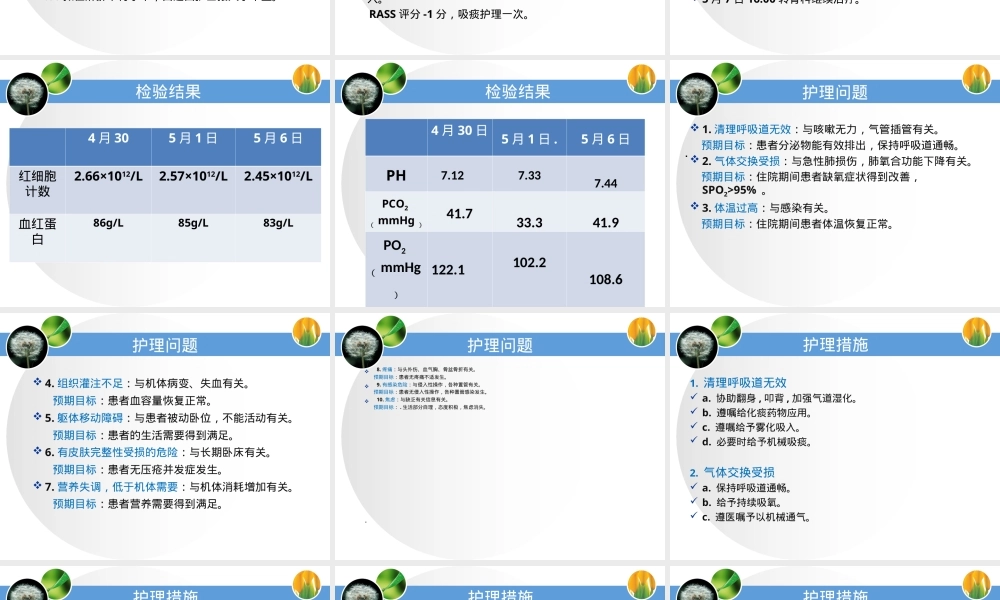 多发伤护理疑难病例讨论PPT课件.ppt