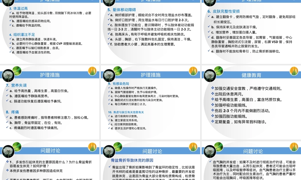 多发伤护理疑难病例讨论PPT课件.ppt