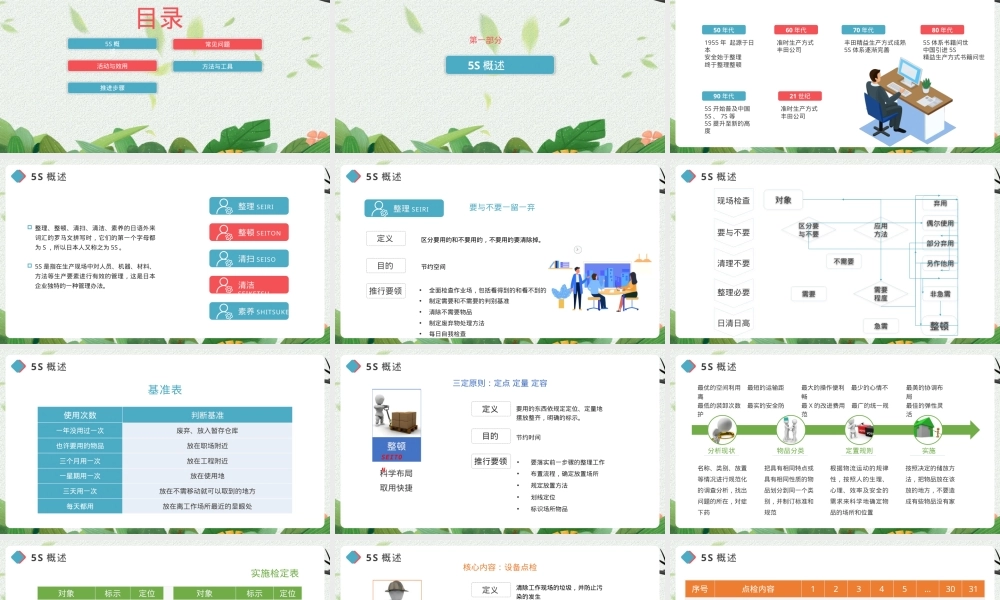 5S现场管理专业培训PPT课件.pptx