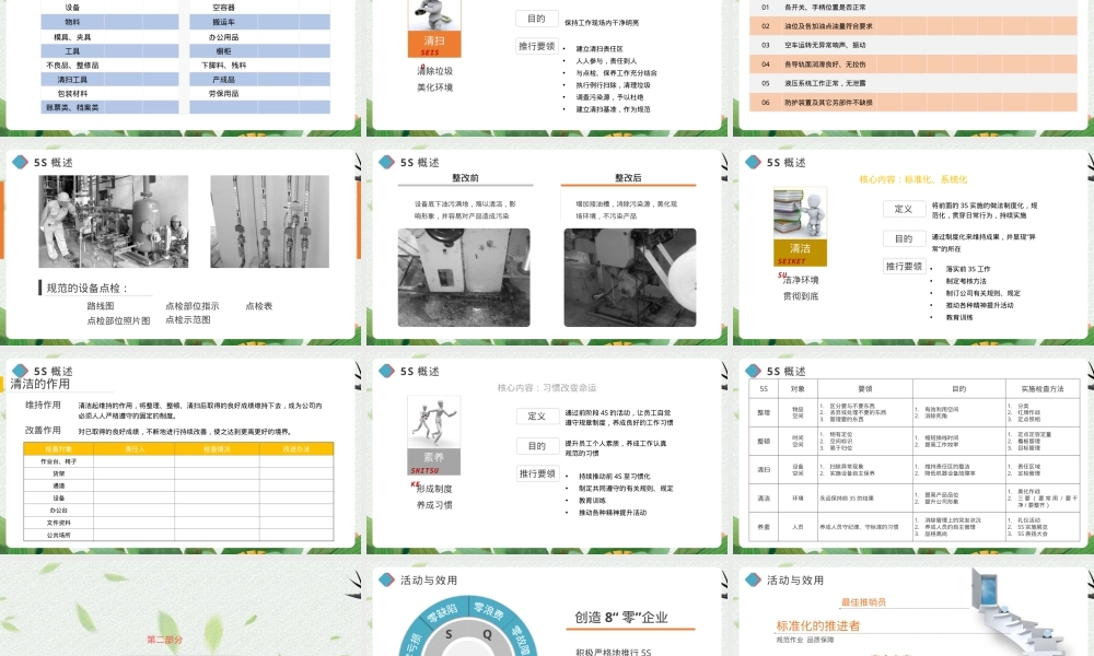 5S现场管理专业培训PPT课件.pptx