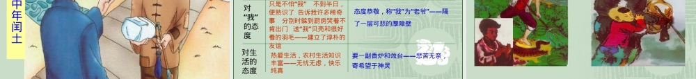 鲁迅故乡教学PPT课件.ppt