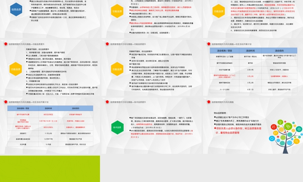物业公司品质管理提升思路PPT课件.ppt