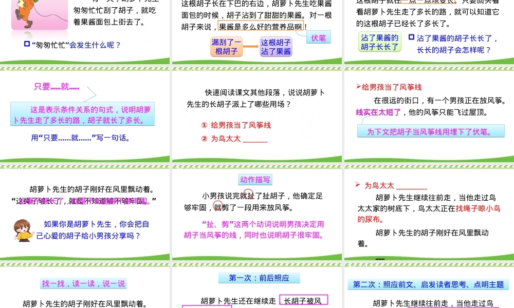 胡萝卜先生的长胡子小学语文PPT课件 副本4.ppt