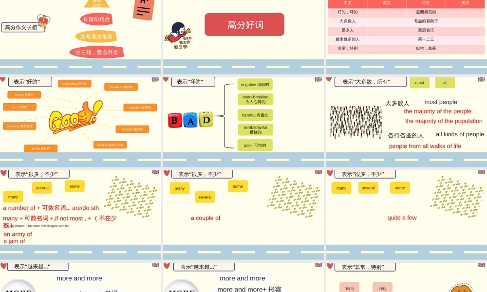 2023中考冲刺英语题型系列-中考写作好词积累,中考英语写作高频好词积累PPT课件.pptx