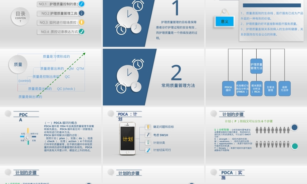 护理质控管理与持续改进ppt课件.pptx