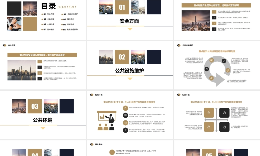 物业品质提升管理方案PPT课件.pptx