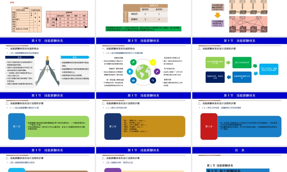 薪酬管理第6版PPT第4章,薪酬管理第四章教学PPT课件.pptx