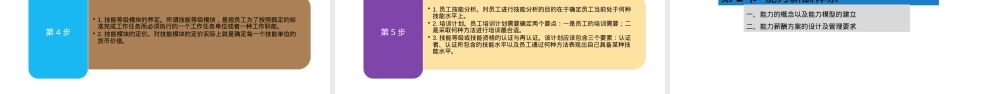薪酬管理第6版PPT第4章,薪酬管理第四章教学PPT课件.pptx