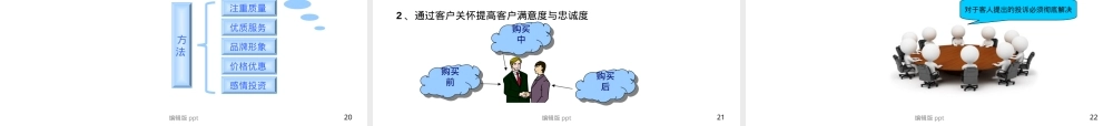 酒店客户关系管理教学PPT课件.ppt