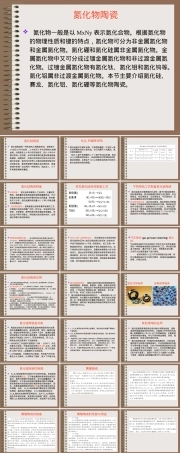 6-氮化物陶瓷PPT课件.ppt