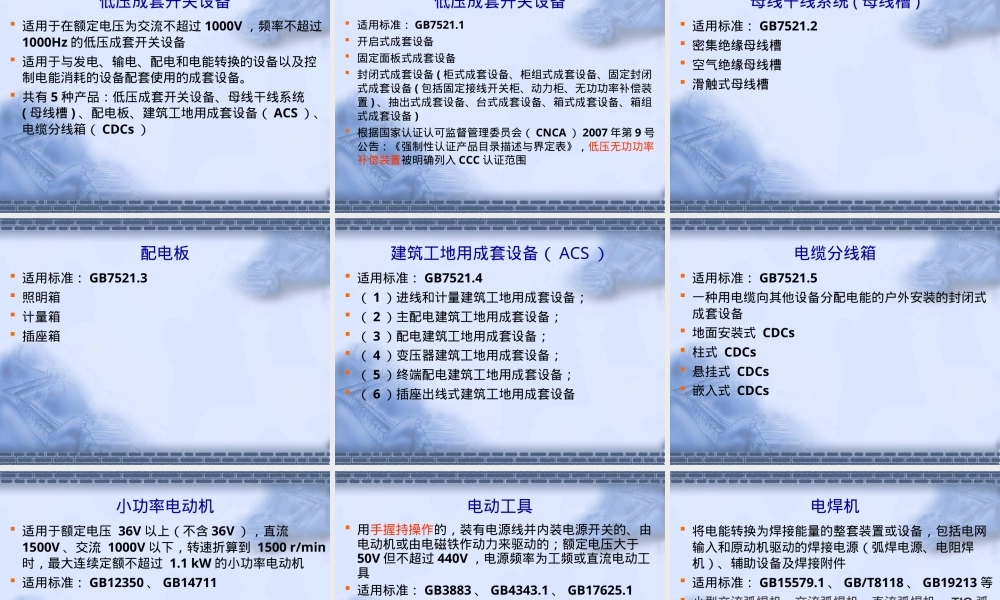 2----3C认证目录详细介绍,3C认证目录详解PPT课件.ppt
