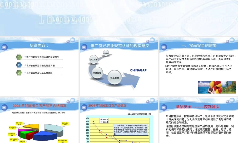 GAP认证实施细则PPT课件.ppt