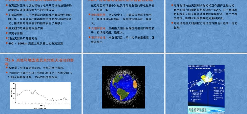 第2章空间环境及其对航天活动的影响教学PPT课件.pptx