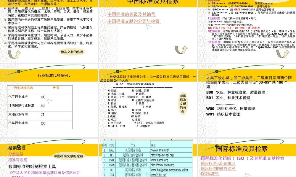 标准文献及其检索PPT课件.ppt