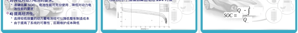 电动汽车动力电池及电源管理PPT课件.pptx