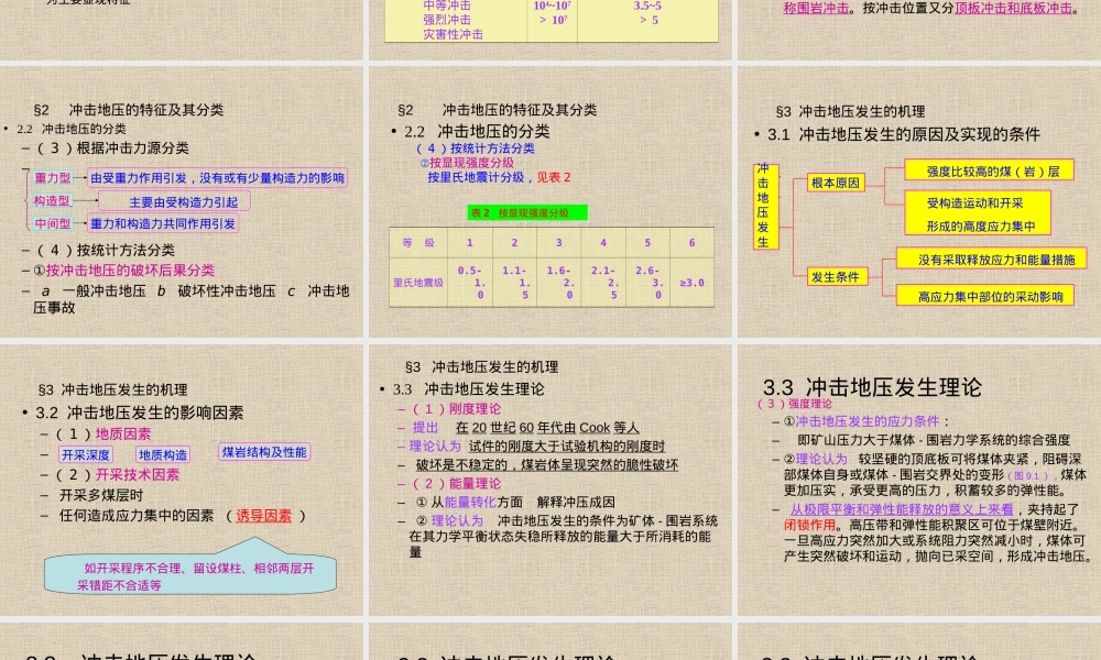 冲击地压及其监测PPT课件.ppt