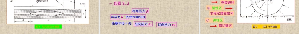 冲击地压及其监测PPT课件.ppt