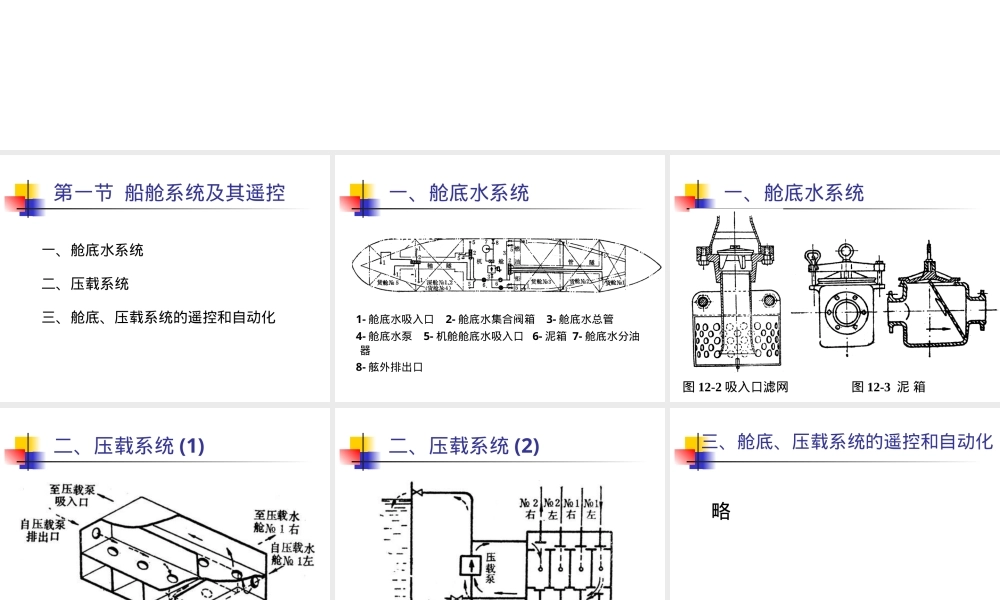 第12章-船舶通用系统,船舶通用系统教学PPT课件.ppt