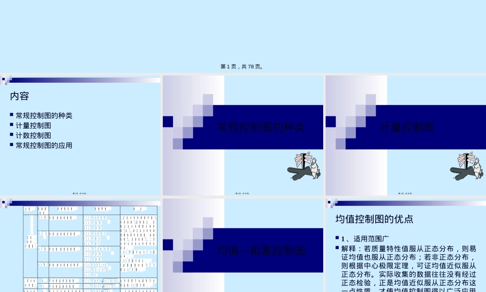 常规控制图及其应用教学PPT课件.pptx