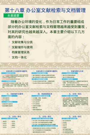 办公室文献检索与文档管理PPT课件.ppt