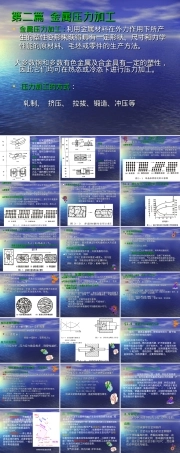 第一二章锻造基础知识和自由锻教学PPT课件.ppt