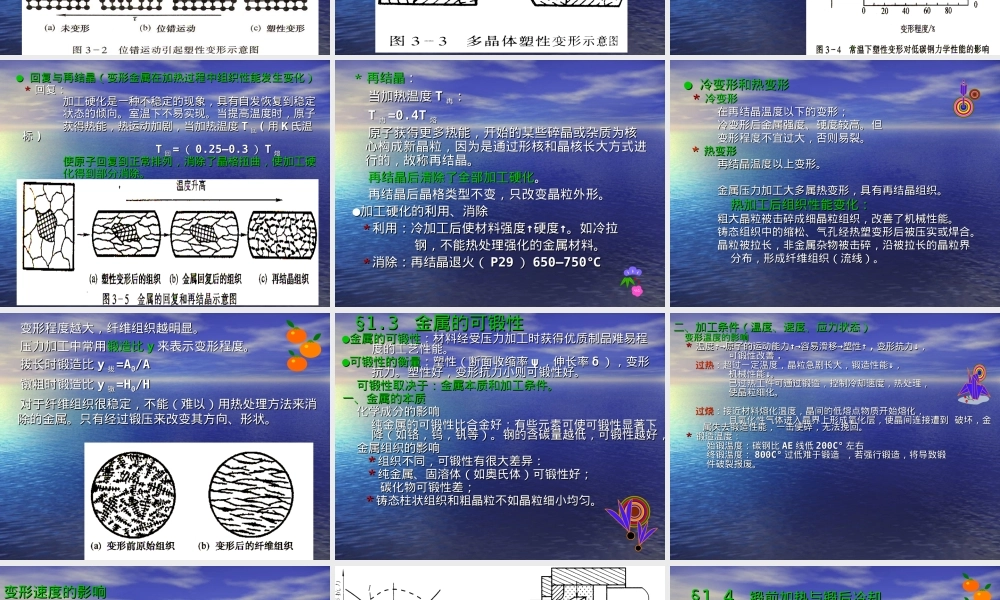 第一二章锻造基础知识和自由锻教学PPT课件.ppt