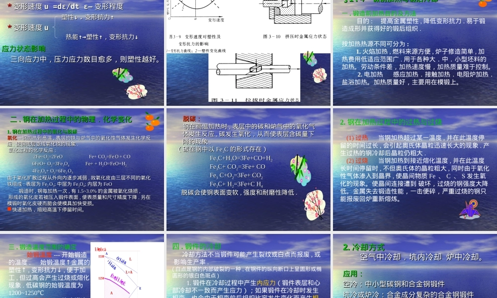 第一二章锻造基础知识和自由锻教学PPT课件.ppt