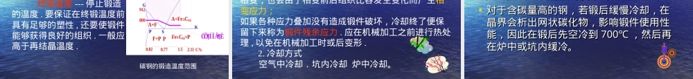 第一二章锻造基础知识和自由锻教学PPT课件.ppt