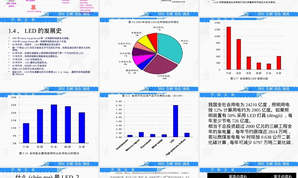 LED及其照明产品知识PPT课件.pptx