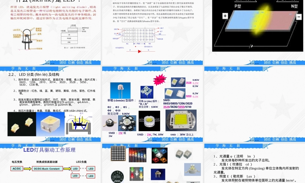 LED及其照明产品知识PPT课件.pptx