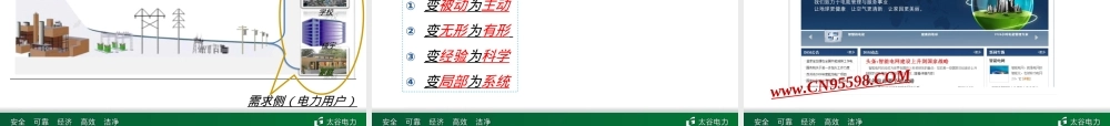 电能服务平台提升电能管理水平PPT课件.ppt