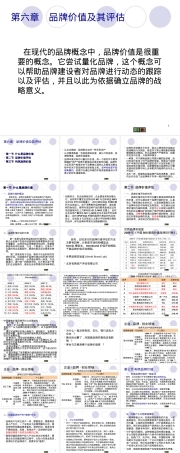 第六章品牌价值及其评估PPT课件.ppt