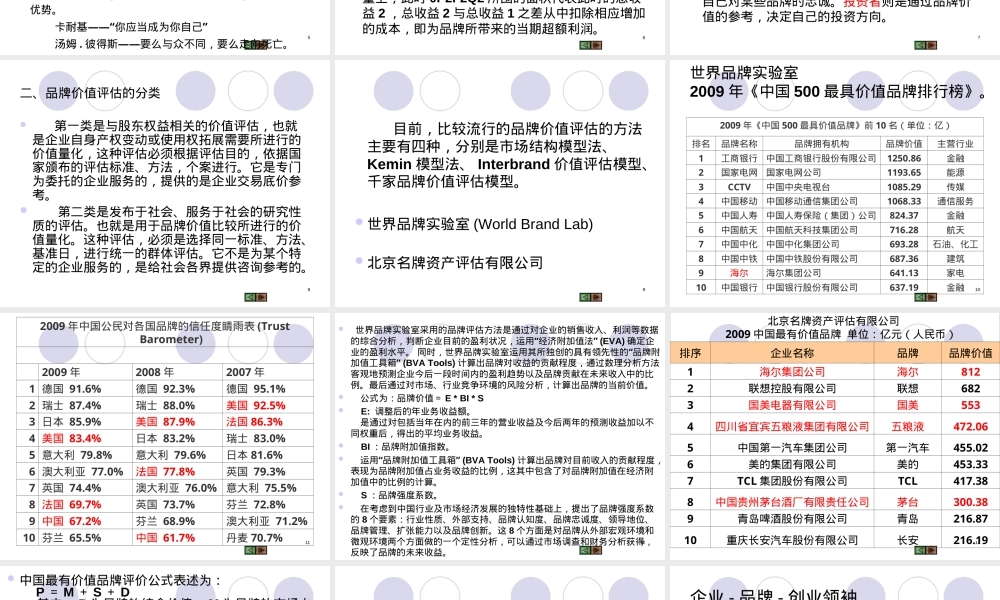 第六章品牌价值及其评估PPT课件.ppt