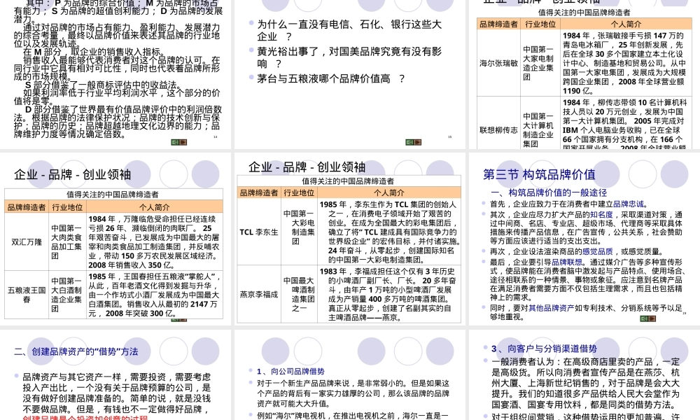 第六章品牌价值及其评估PPT课件.ppt